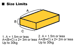 Airmail-size-limit